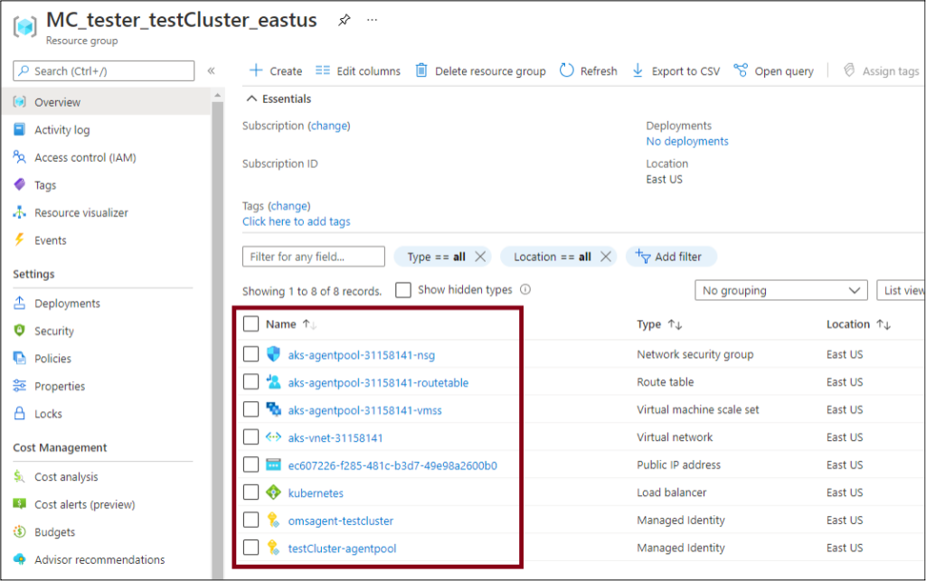 For example, a cluster named “testCluster” that was deployed in the East US region and in the “tester” resource group would have a new resource group that was created named “MC_tester_testCluster_eastus”.