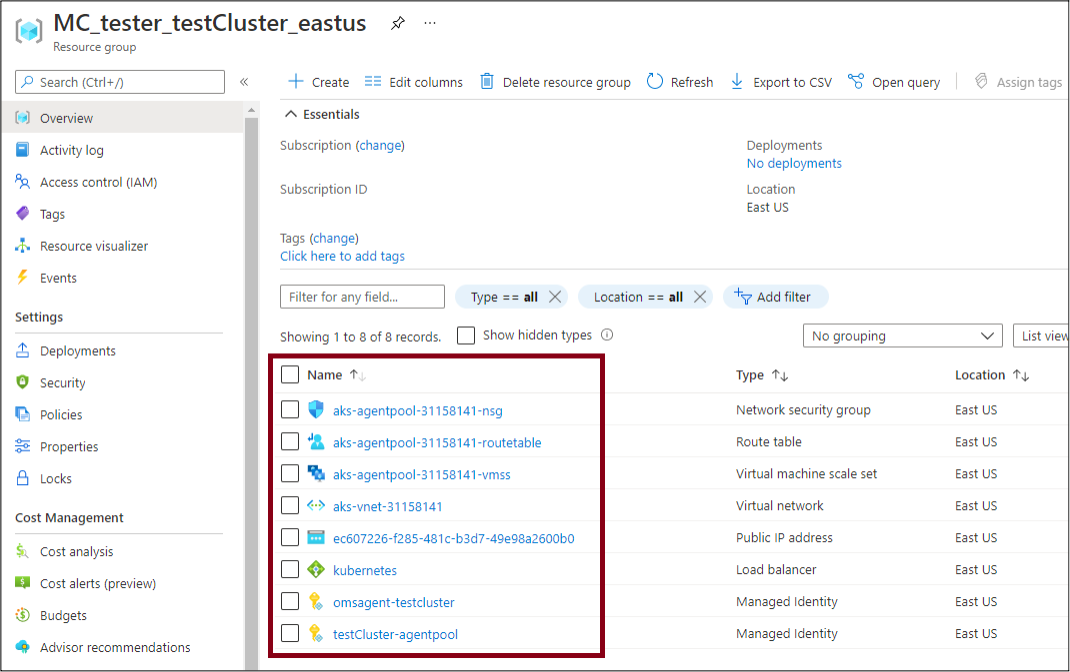 For example, a cluster named “testCluster” that was deployed in the East US region and in the “tester” resource group would have a new resource group that was created named “MC_tester_testCluster_eastus”.