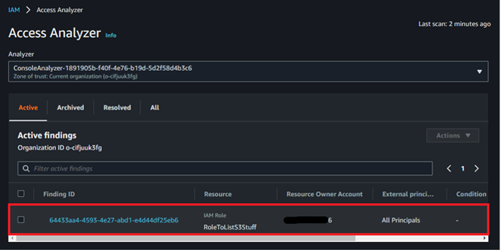 Figure 13: Gathering Vulnerabilities in Account B as Account A