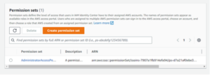 Figures 24: Creating Permission Set Workflow