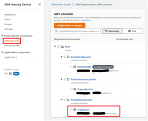 Figures 25: Attaching a User/Permission Set to Account Workflow