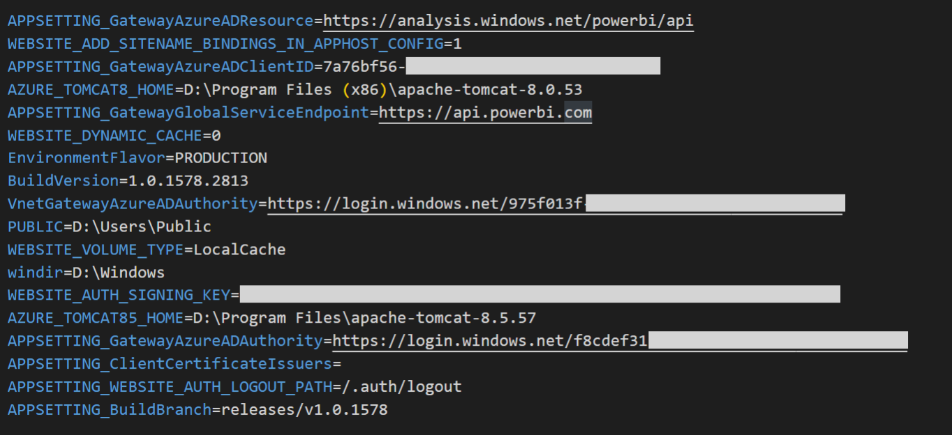 Screenshot showing cross-tenant access in Azure.