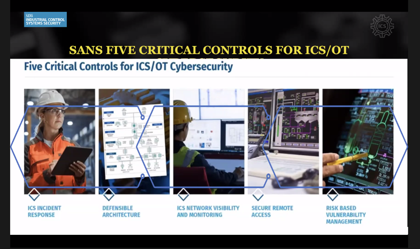 Sans Five Critical Controls for ICS/OT