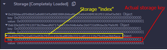Some development environments also show storage slot indexes in addition to storage slots.