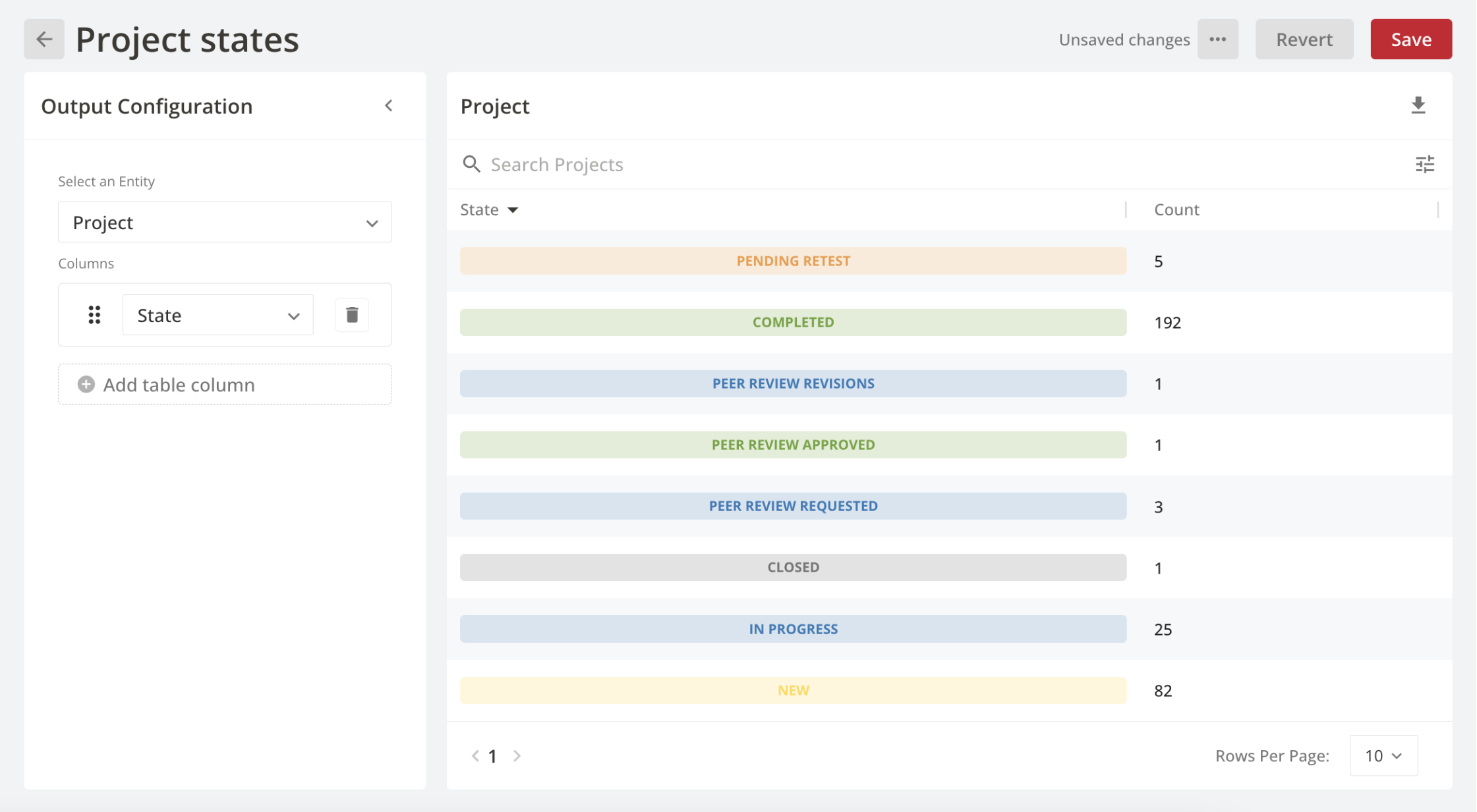 NetSPI's Data Lab Dashboard