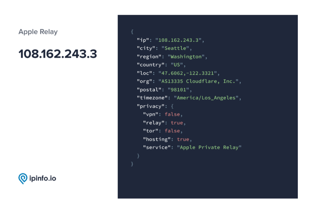 IPInfo’s Privacy Detection Database shows typical responses for Apple Relay IP address.