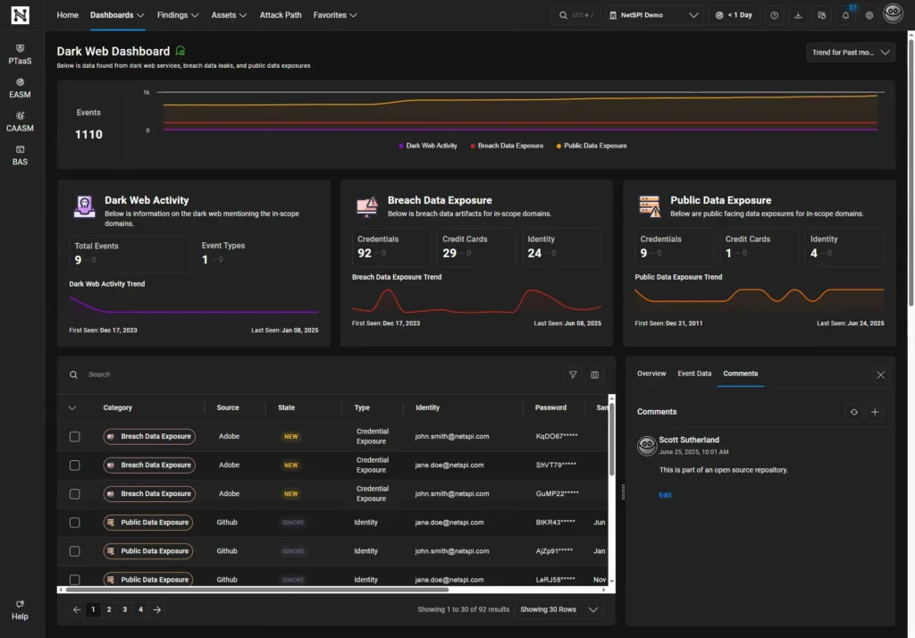 Dark-Web-Dashboard