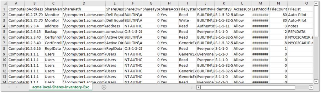 A detailed screenshot of the Inventory-Excessive-Privileges.csv generated by the Invoke-HuntSMBShares script.A detailed screenshot of the Inventory-Excessive-Privileges.csv generated by the Invoke-HuntSMBShares script.